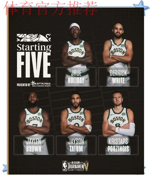 NBA球队实力榜:雷霆掘金继续领跑 湖人降至第7 NBA球队实力榜:雷霆掘金继续领跑 湖人降至第7